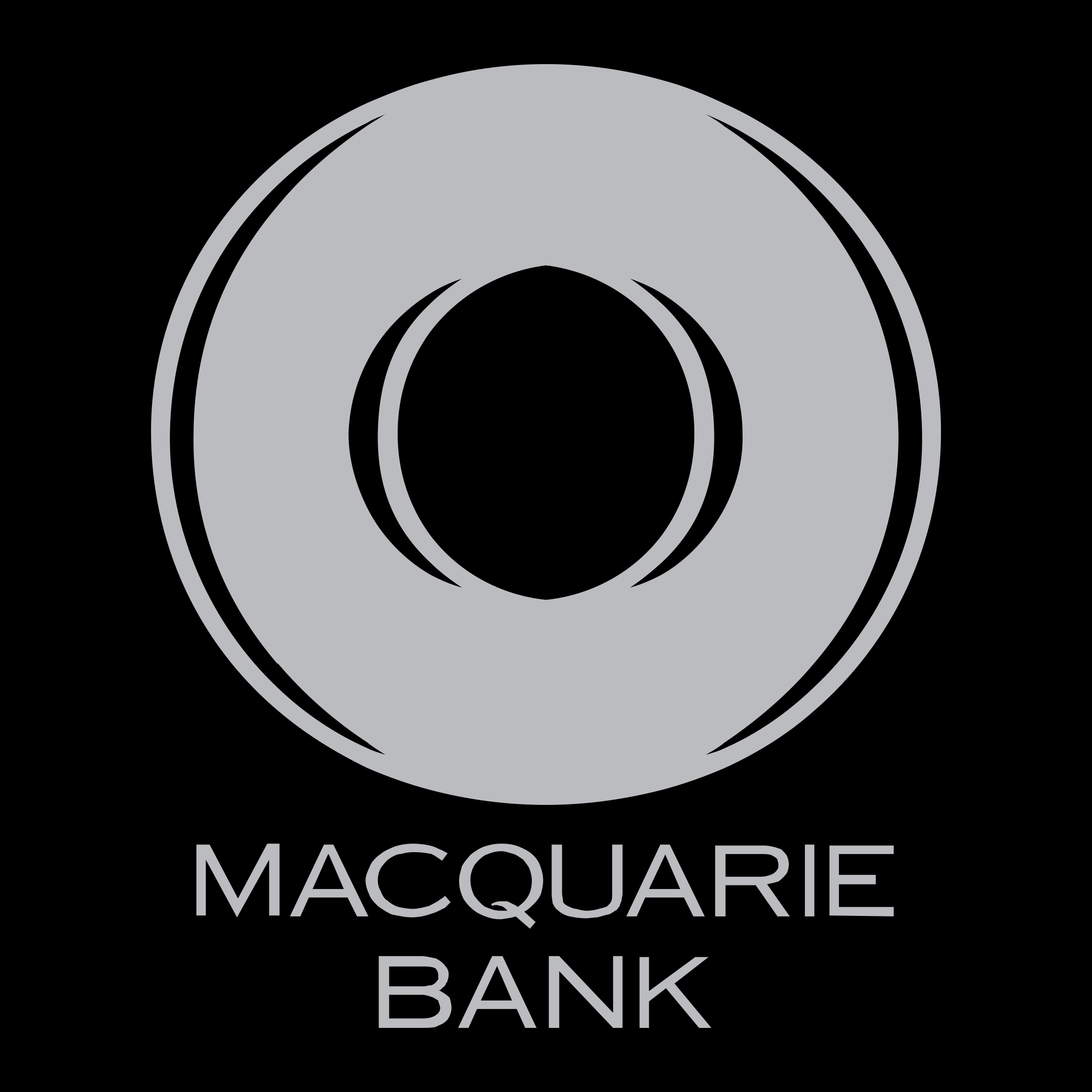 Macquarie